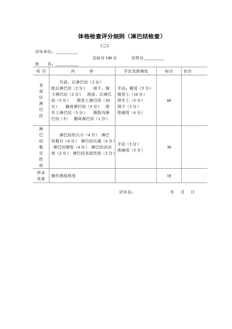 技能操作考试评分细则.doc_第2页