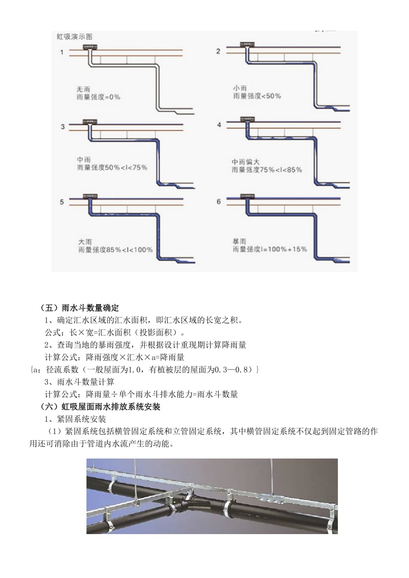 雨水收集系统调研报告.doc_第3页