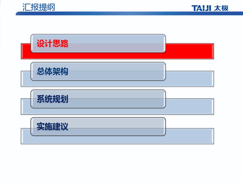 智慧酒店解决方案.ppt_第2页