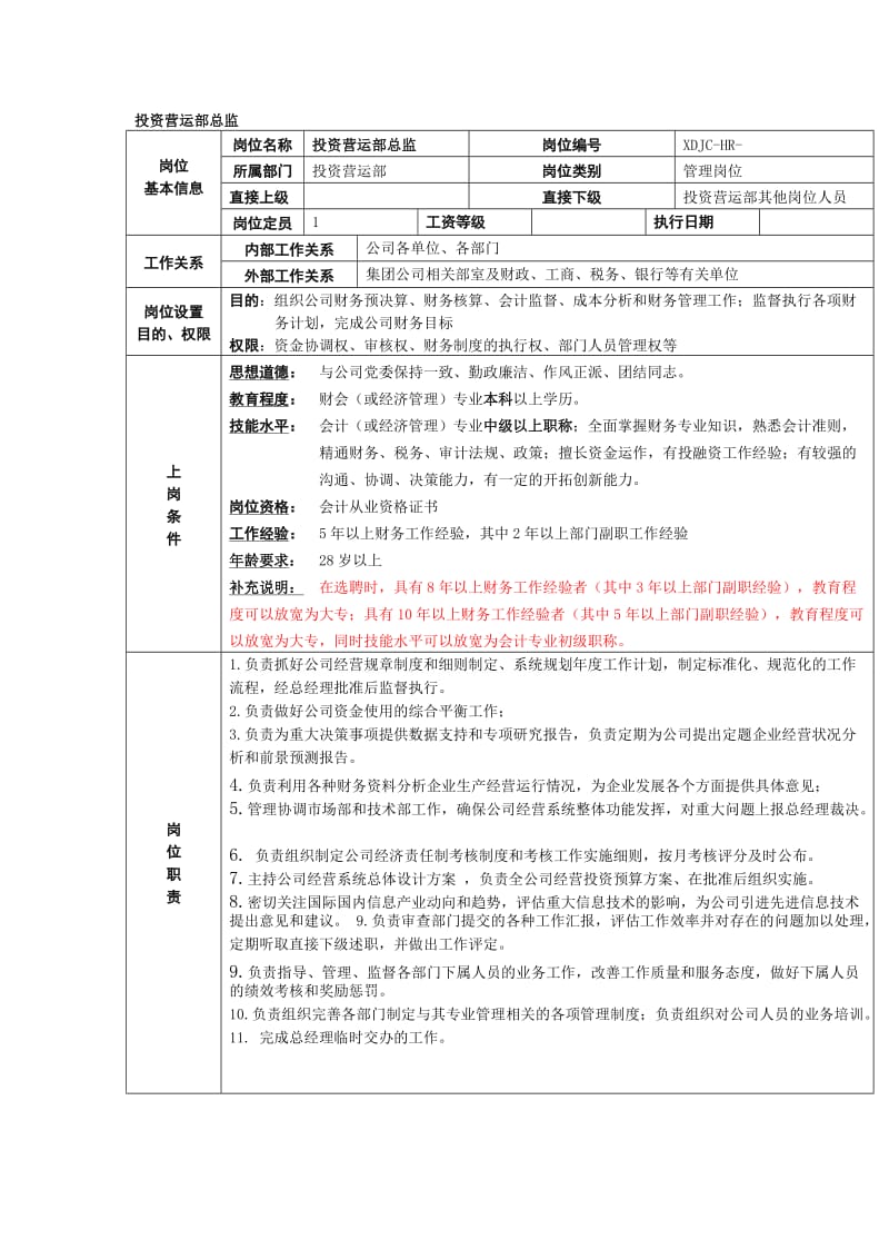 投资营运部岗位职责.doc_第1页