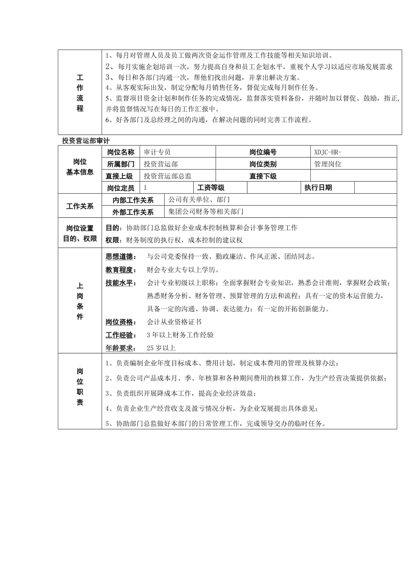 投资营运部岗位职责.doc_第2页