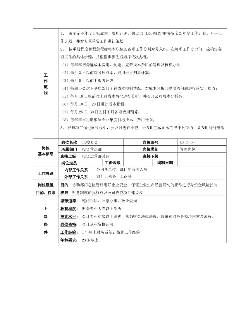 投资营运部岗位职责.doc_第3页