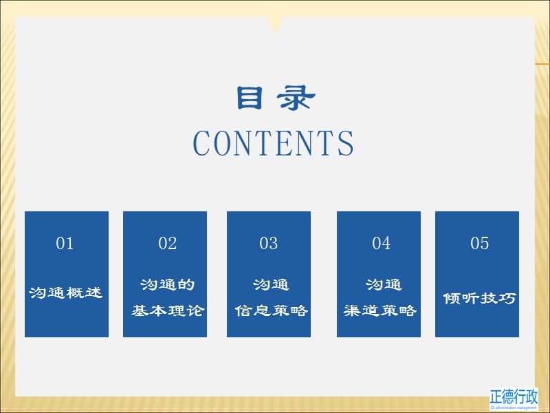 沟通技巧(终极版).ppt_第2页