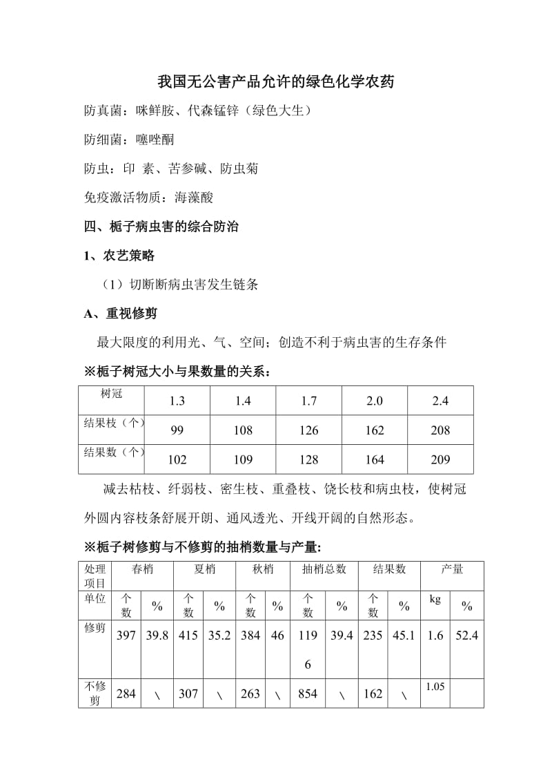 无公害产品允许的绿色化学农药.doc_第1页