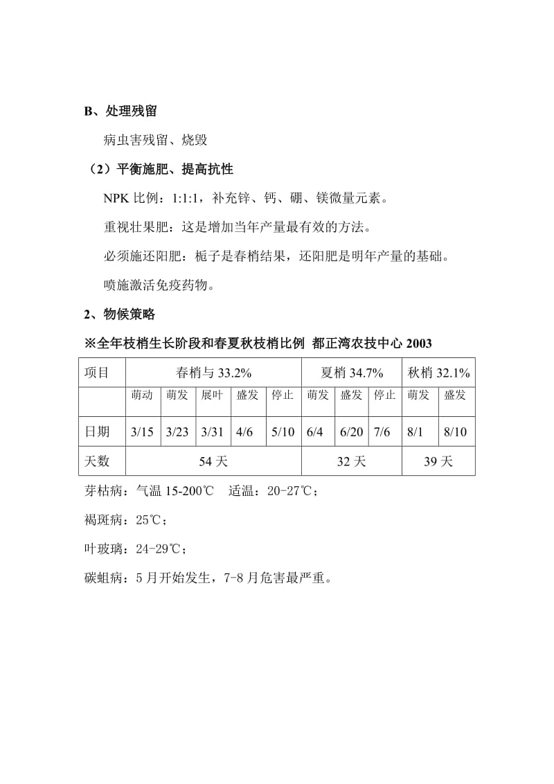 无公害产品允许的绿色化学农药.doc_第2页