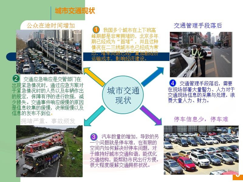 智慧在交通中的运用.ppt_第3页