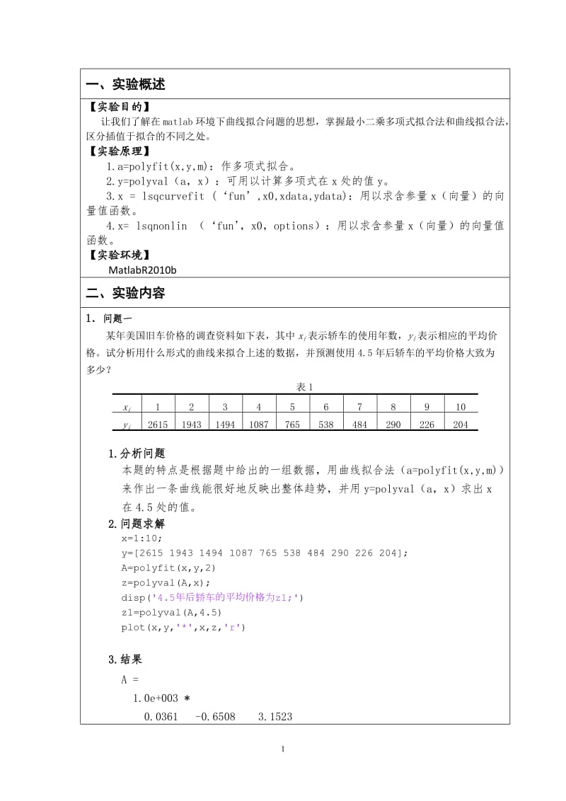 Matlab实验报告七(最小二乘拟合曲线拟合).doc_第2页