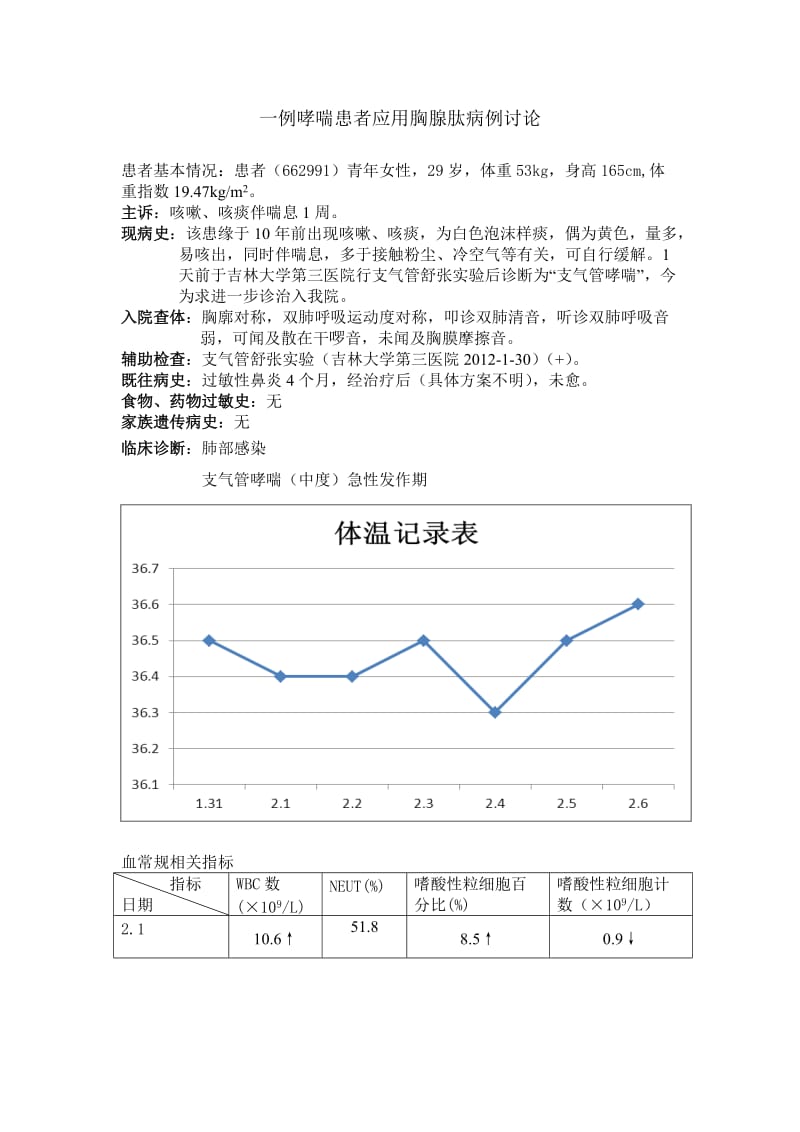 一例哮喘患者应用胸腺肽病例讨论1.doc_第1页