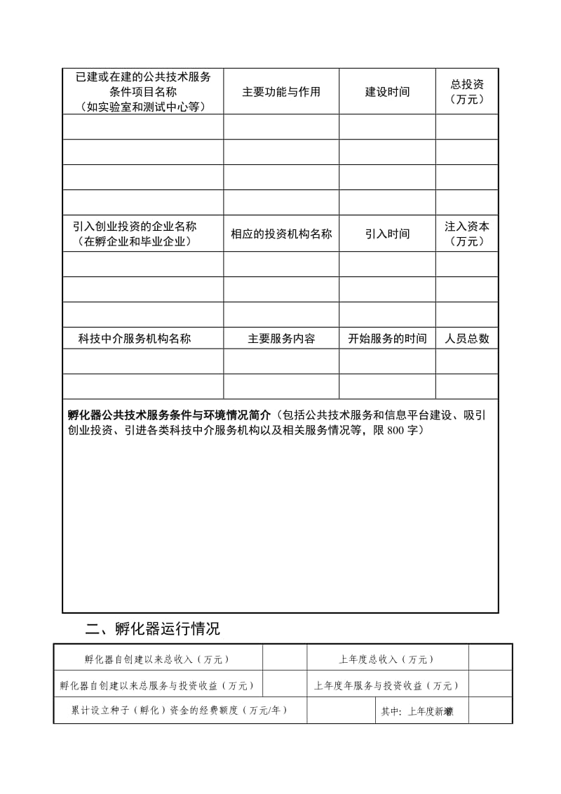 省级科技企业孵化器工作绩效自评报告.doc_第3页