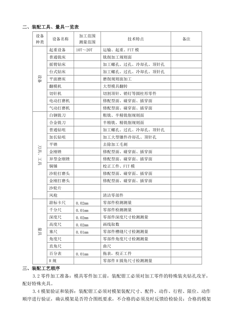 注塑模具装配工艺规范.doc_第2页