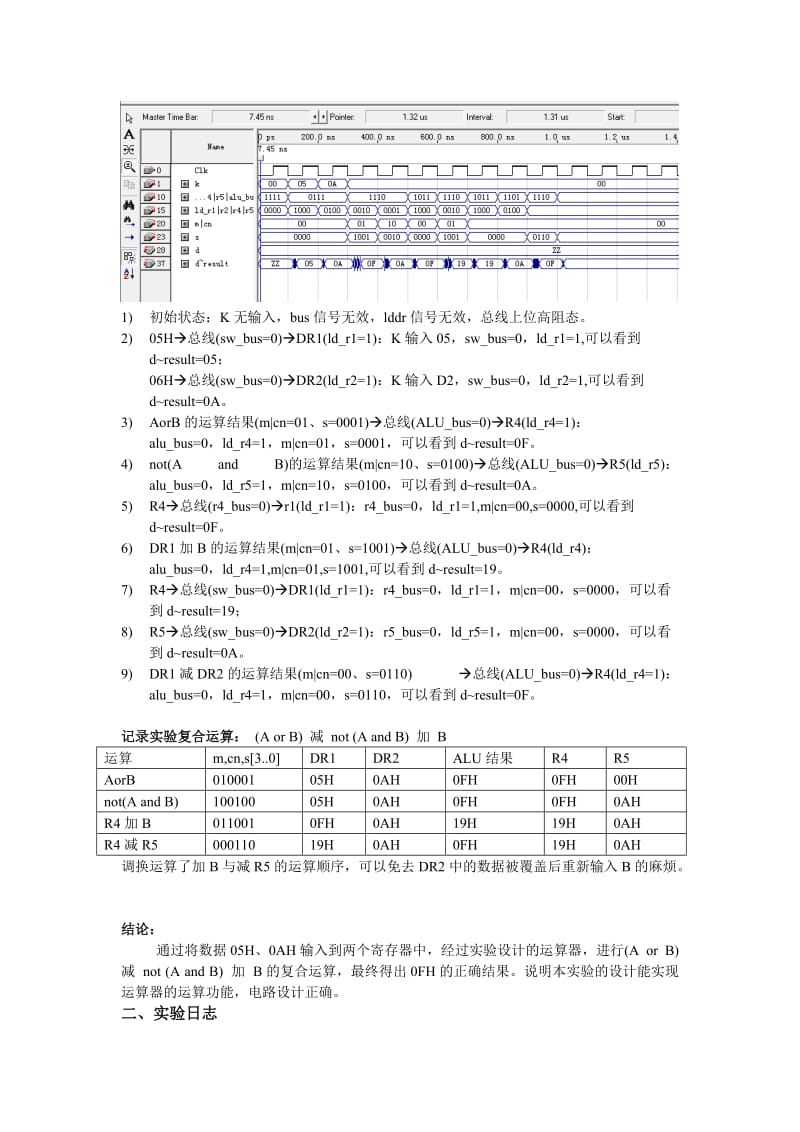 实验2运算器实验报告.doc_第2页