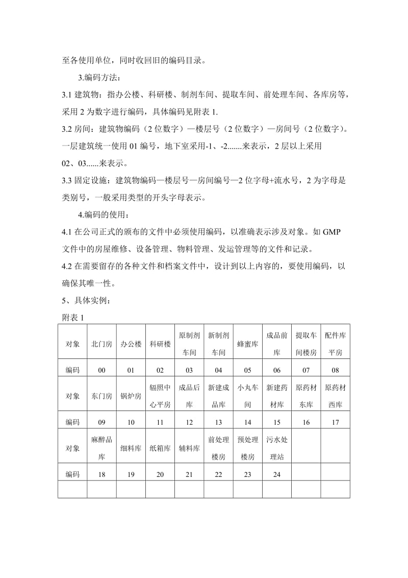 建筑和房屋编码规定.doc_第2页