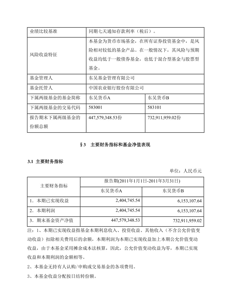 东吴货币市场证券投资基金2011年第1季度报告.doc_第3页