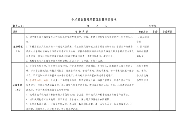 天藏医手术室医院感染管理质量评价标准2015.doc_第1页