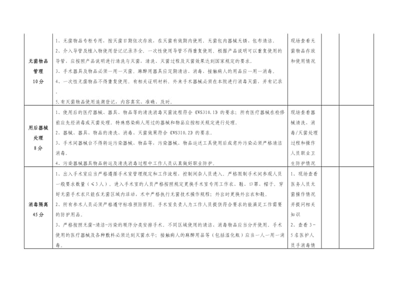 天藏医手术室医院感染管理质量评价标准2015.doc_第2页