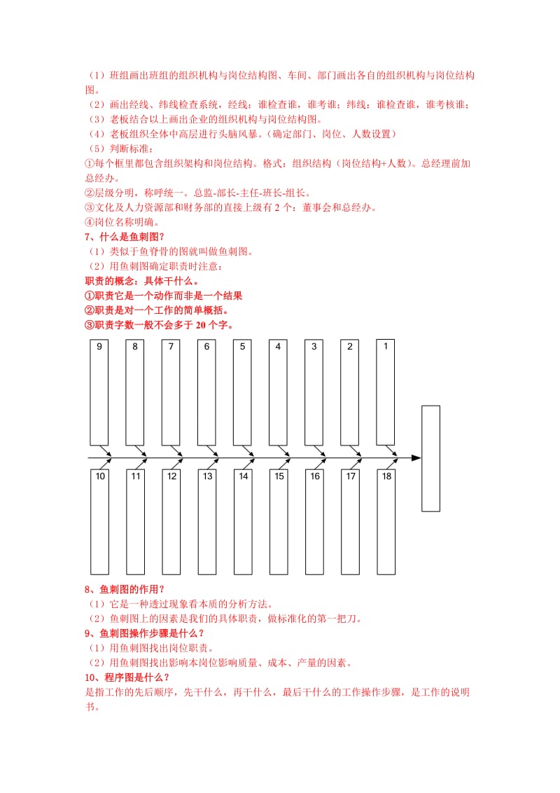 规范化管理概念汇总11.doc_第3页