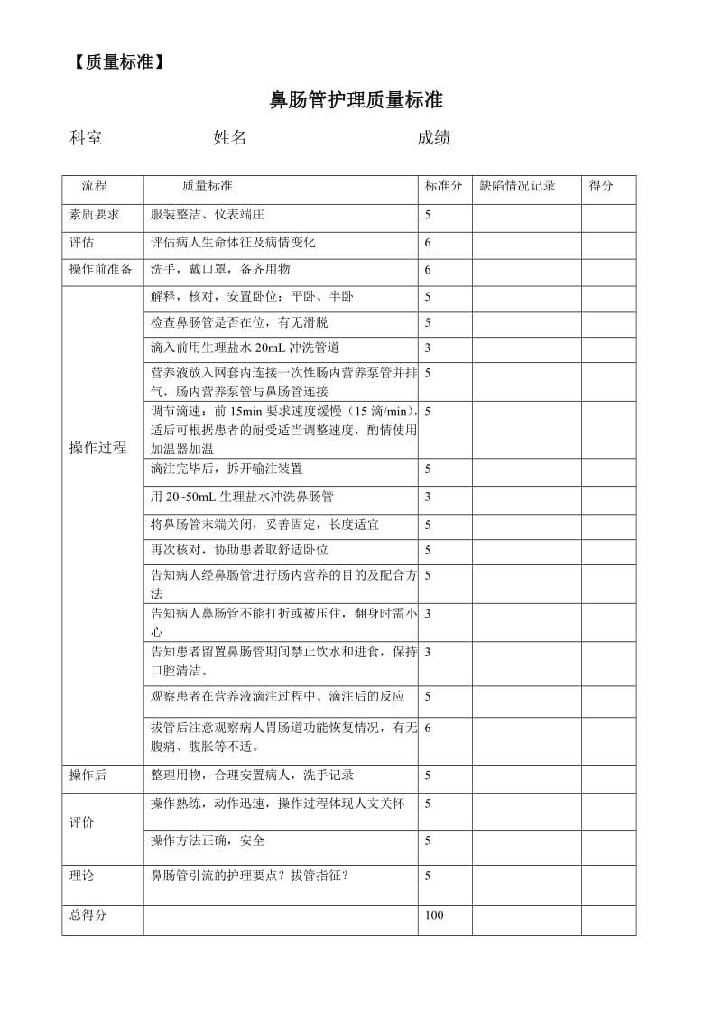 鼻肠管专科护理技术标准.doc_第3页