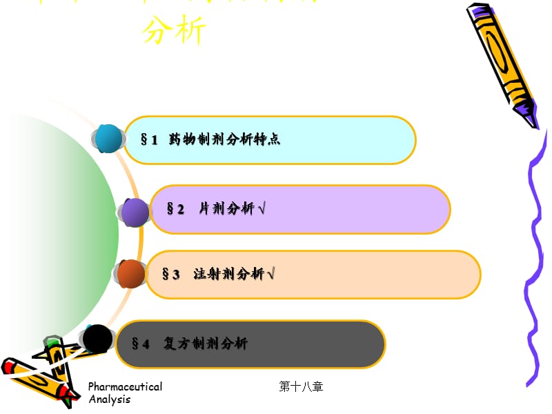 药物制剂分析.ppt_第1页