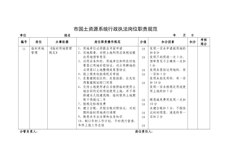 行政执法岗位职责规范.doc_第3页