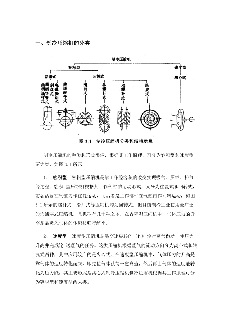 制冷压缩机实训报告.docx_第2页