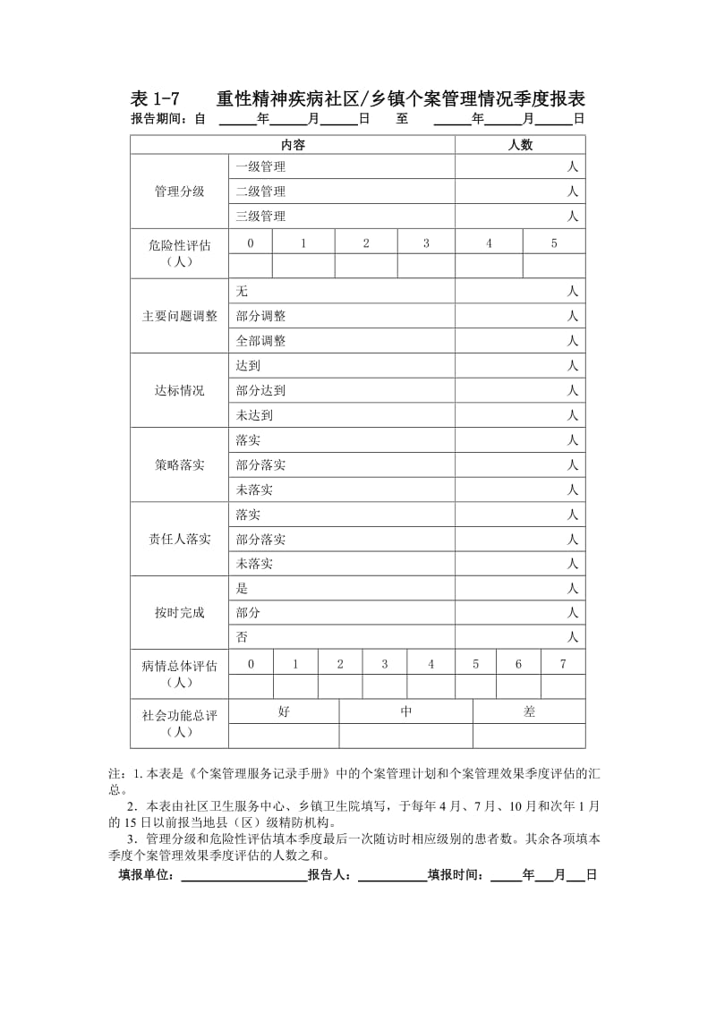 表1-7重性精神疾病社区乡镇个案管理情况季度报表.doc_第1页