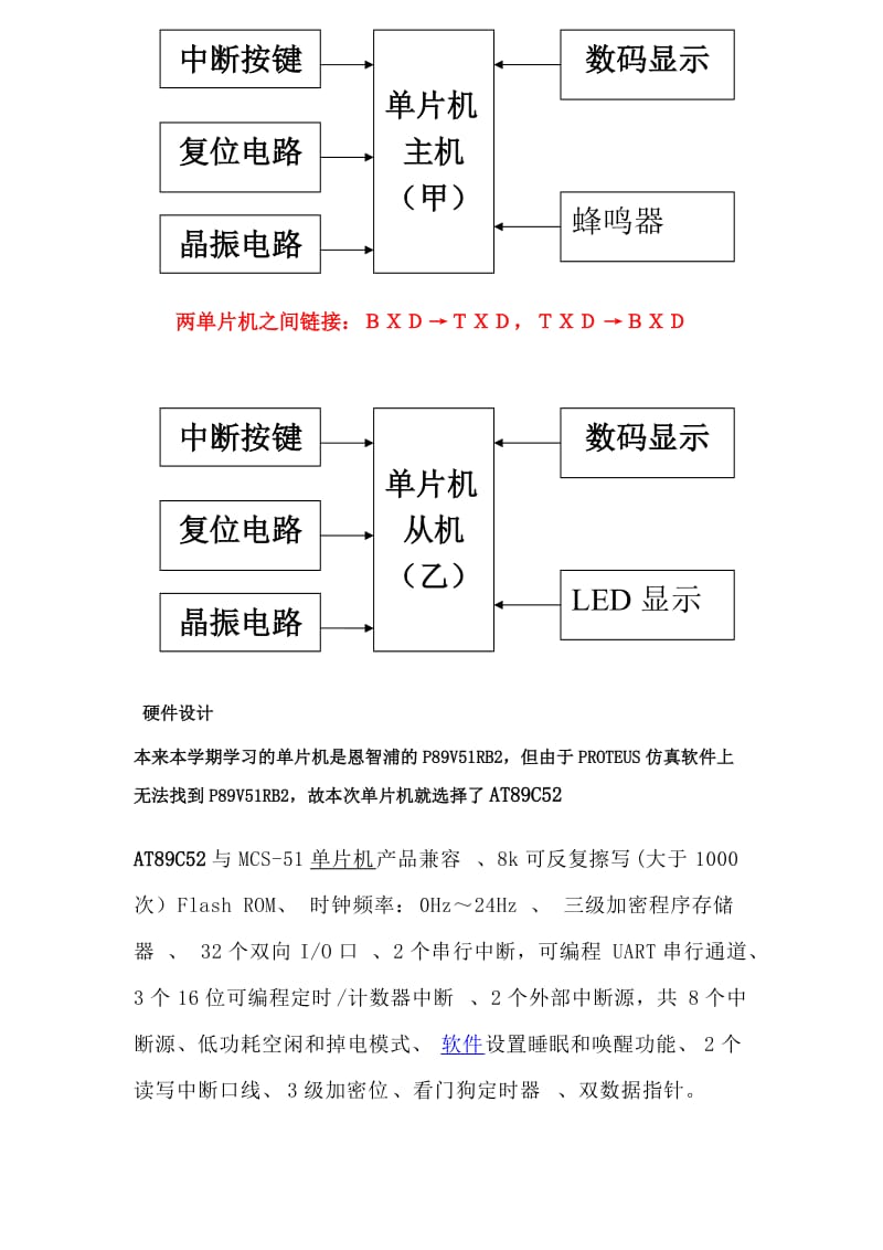 单片机串行通信实验源码报告和仿真.docx_第3页