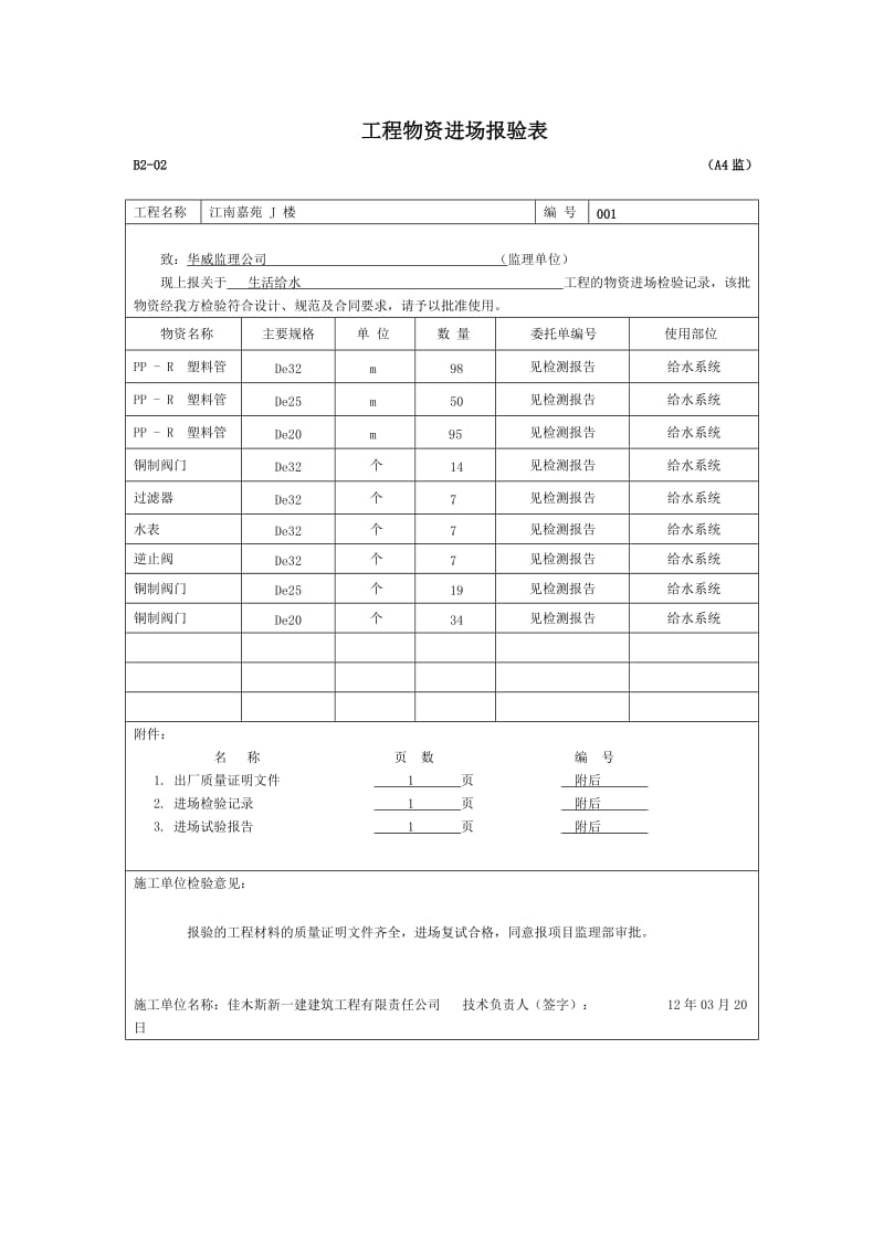 合格证、检测报告.doc_第1页