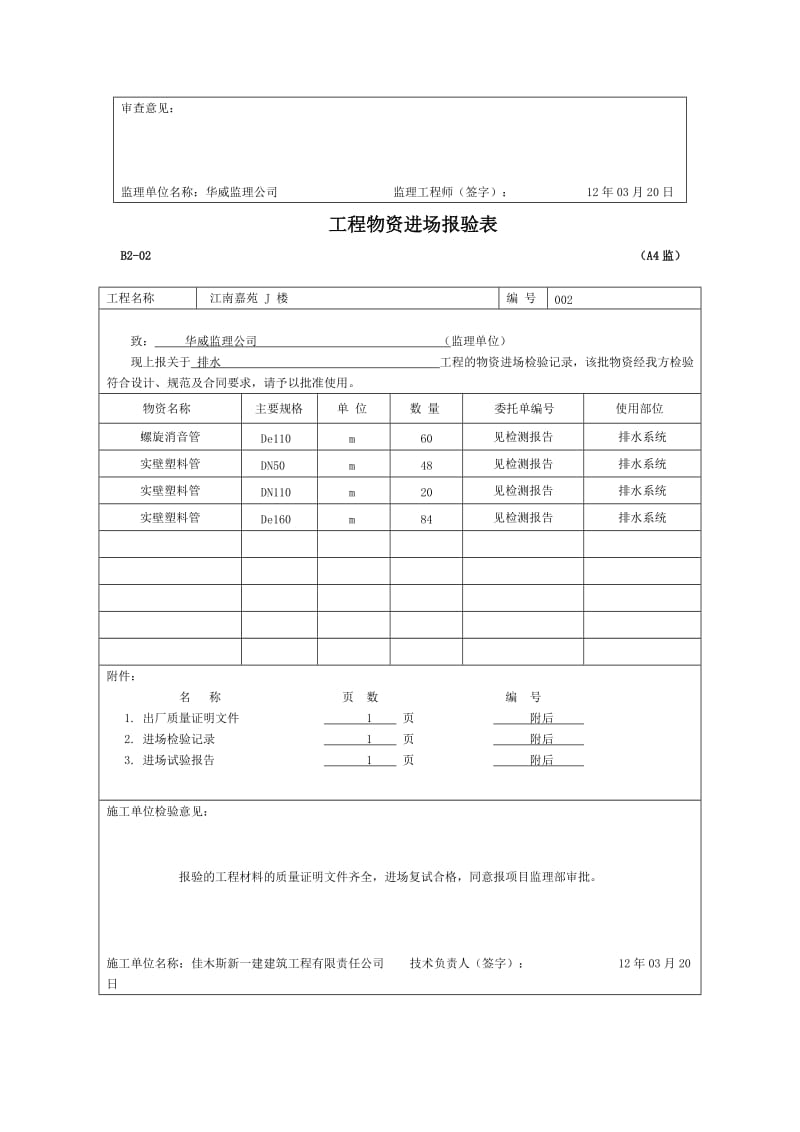 合格证、检测报告.doc_第2页