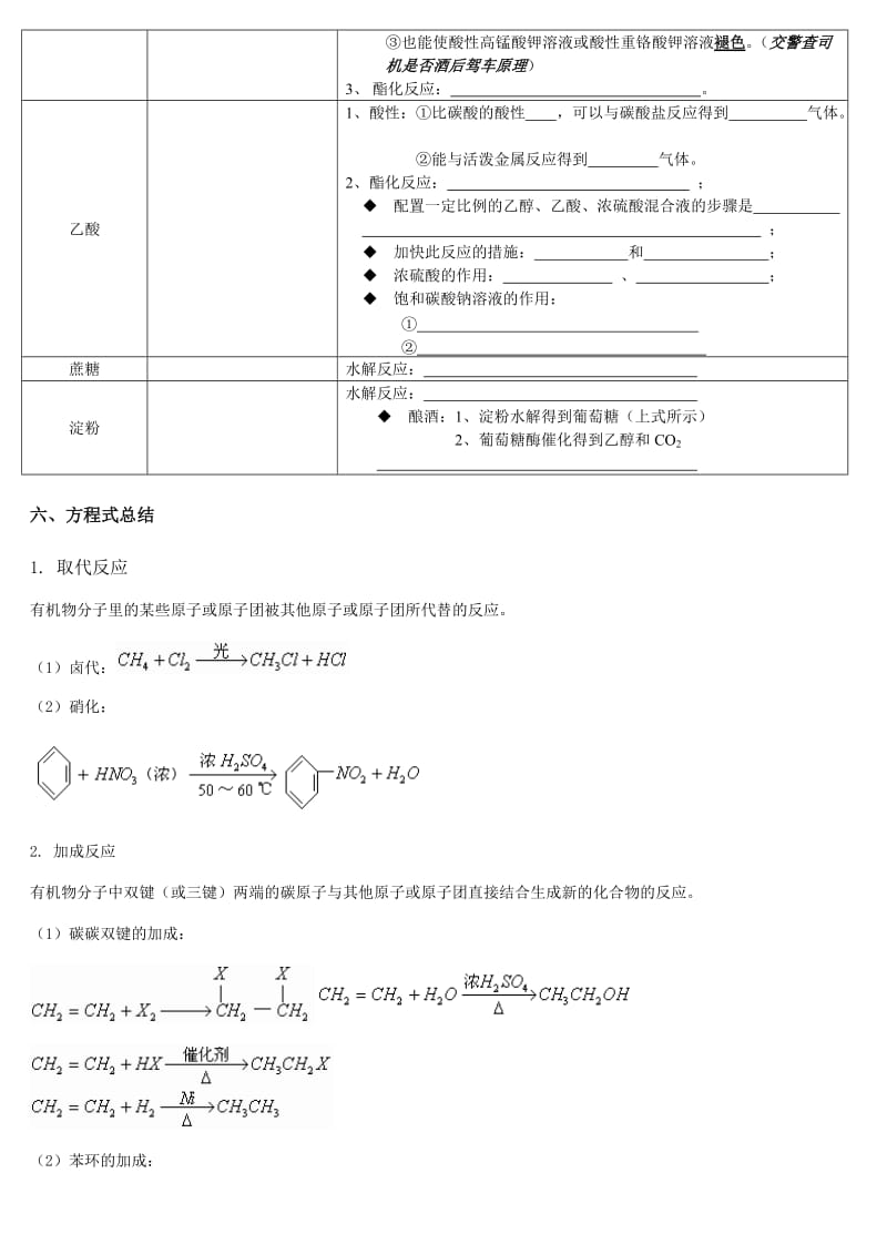 专题十必修二有机化合物整理总结.doc_第3页