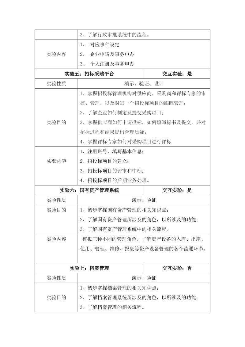 实验报告1：政府办公系统.doc_第3页