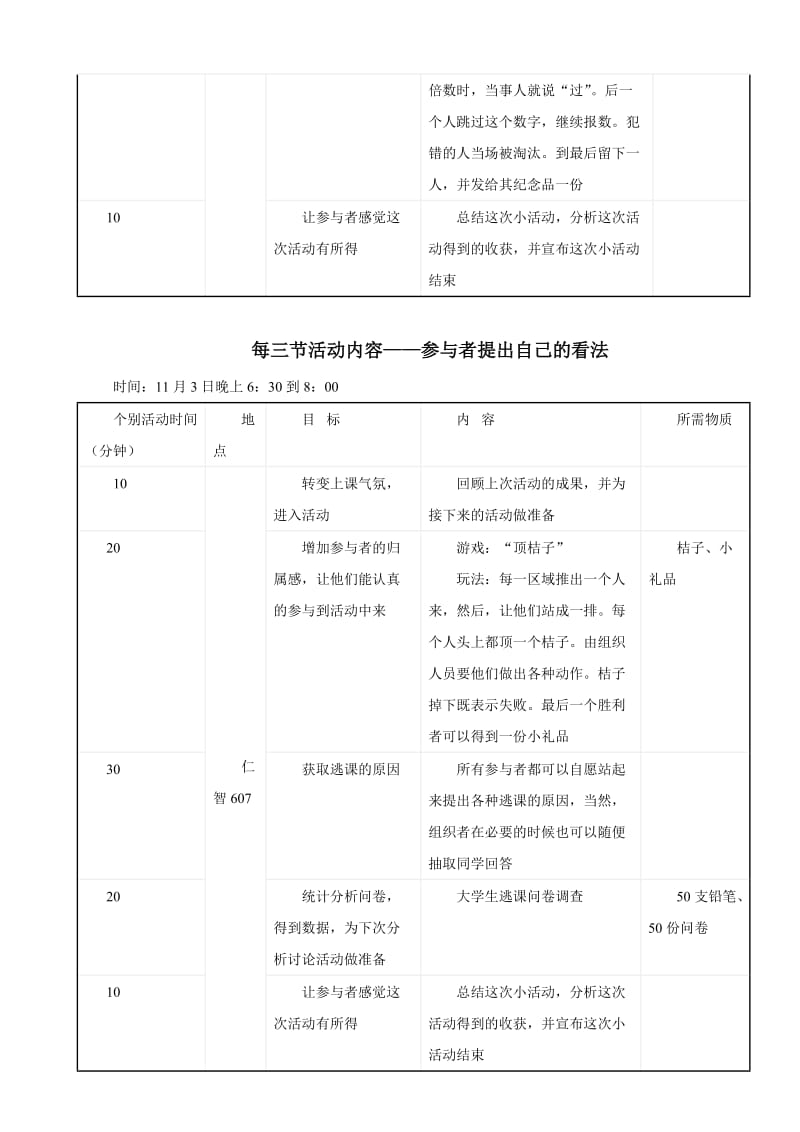 团体活动内容与过程报告.doc_第3页