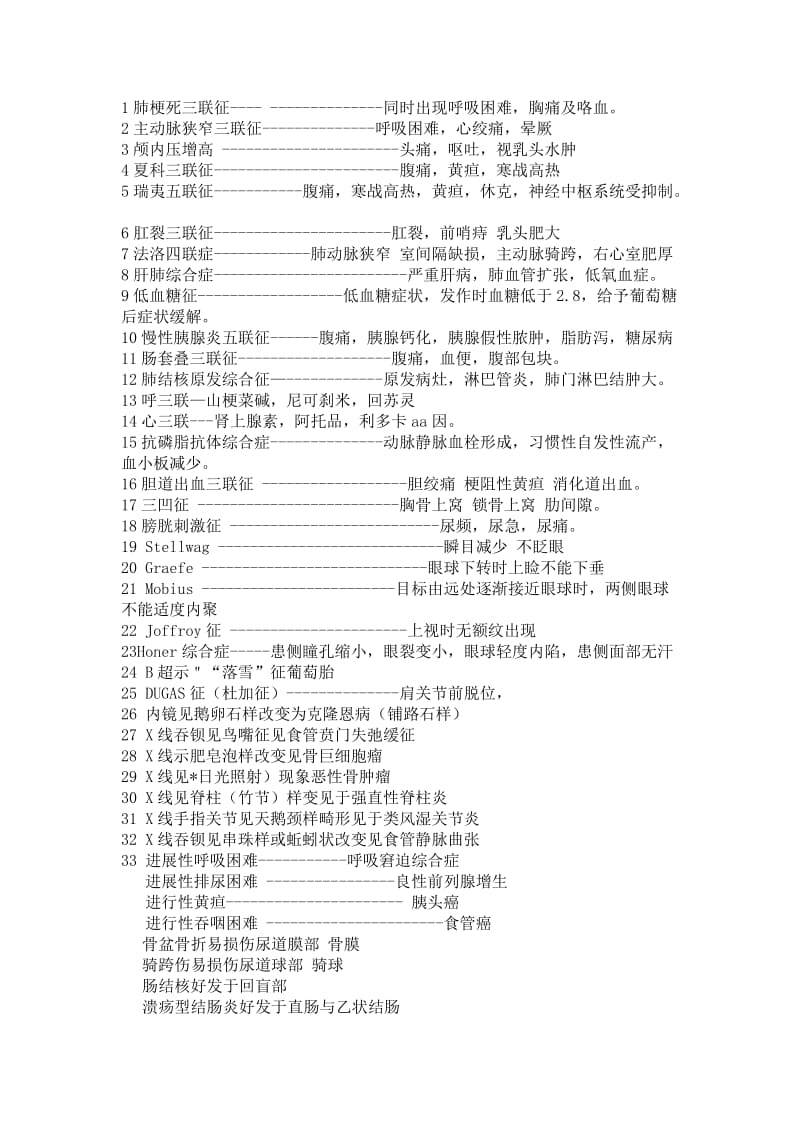 2015年执业医师考试知识点总结考到的非常多.doc_第1页