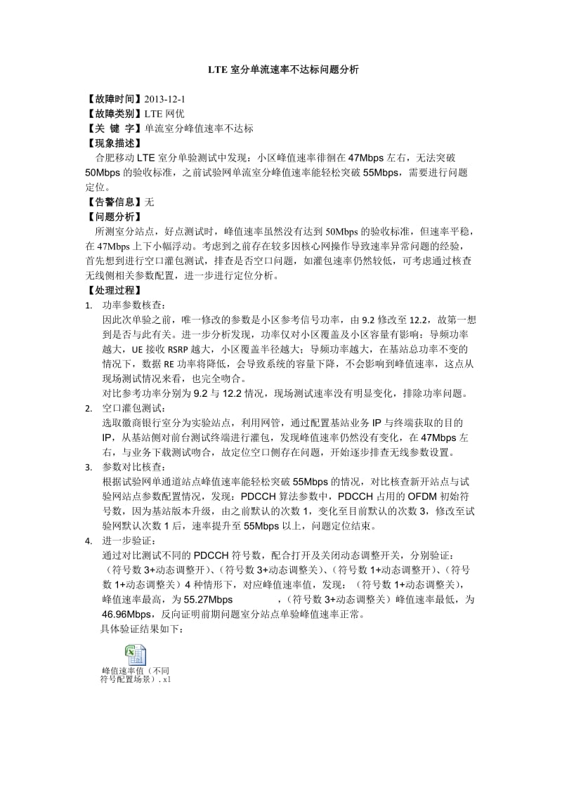 LTE室分单流速率不达标问题分析与总结.docx_第1页