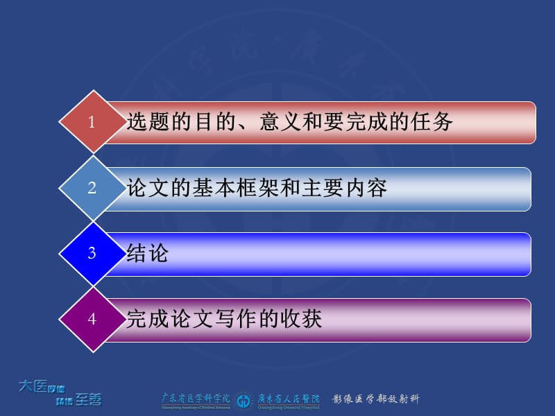 毕业论文答辩.ppt.ppt_第2页