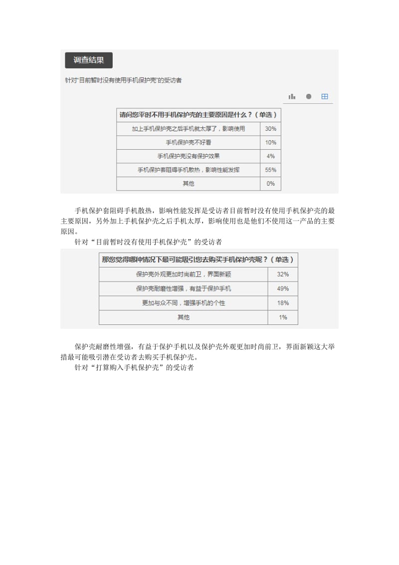 手机保护壳需求调研报告.doc_第3页