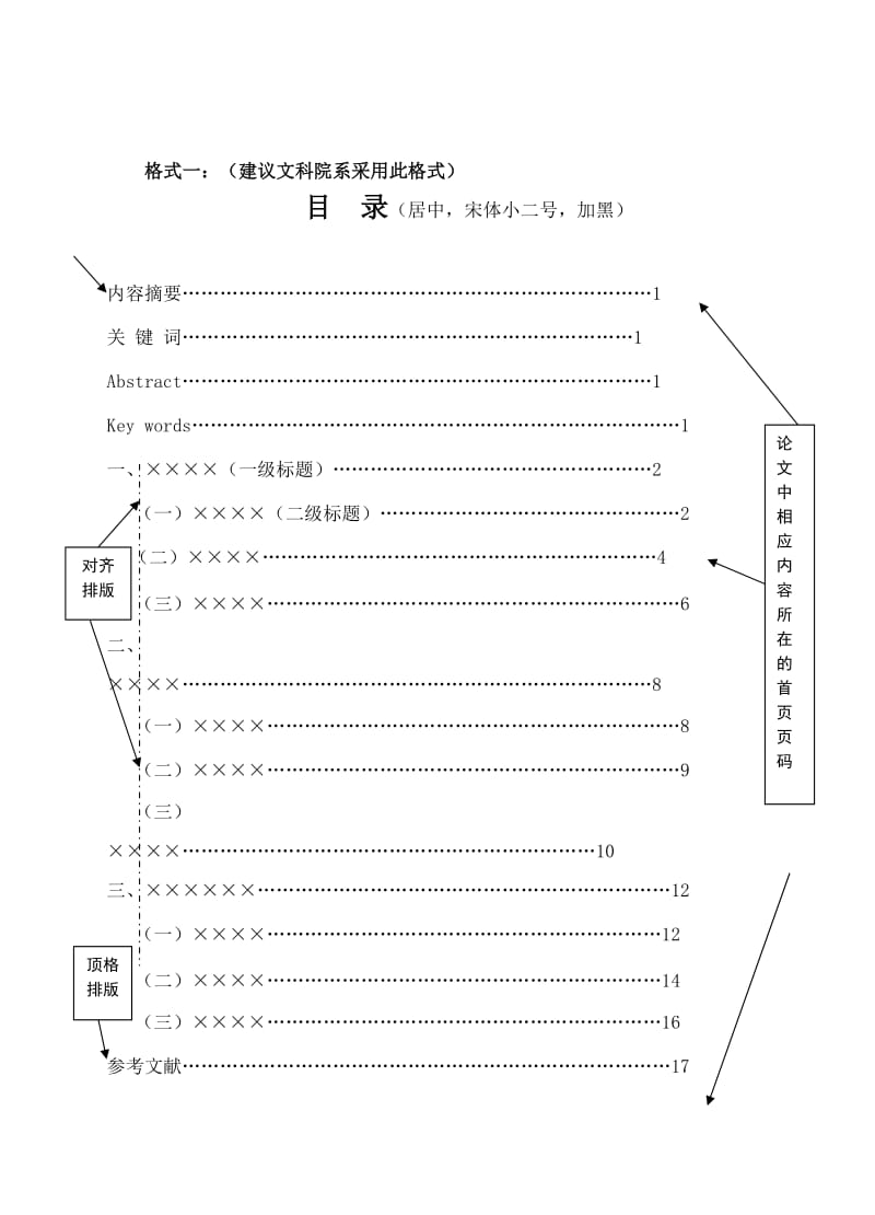 新乡学院本科毕业论文排版规范.doc_第3页