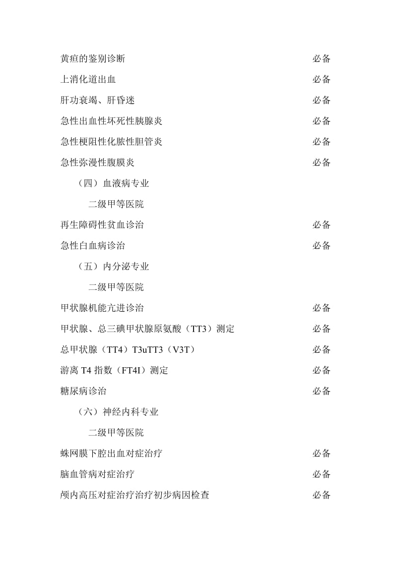 二级医院临床科室技术标准.doc_第2页