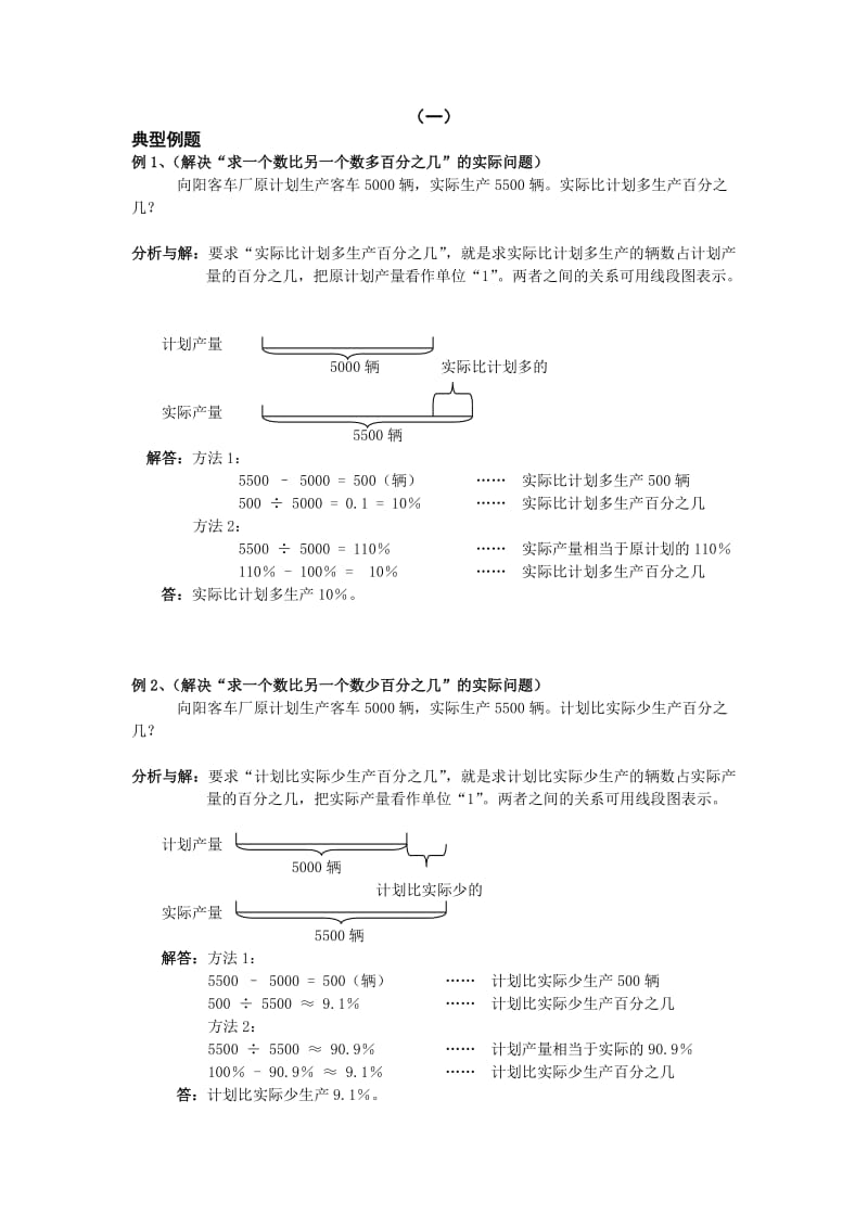 百分数应用题总结及答案解析2.doc_第1页