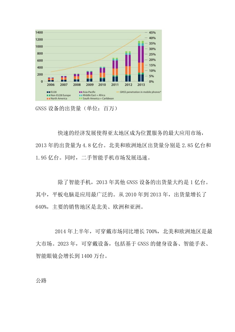 2015全球GNSS市场报告.doc_第3页