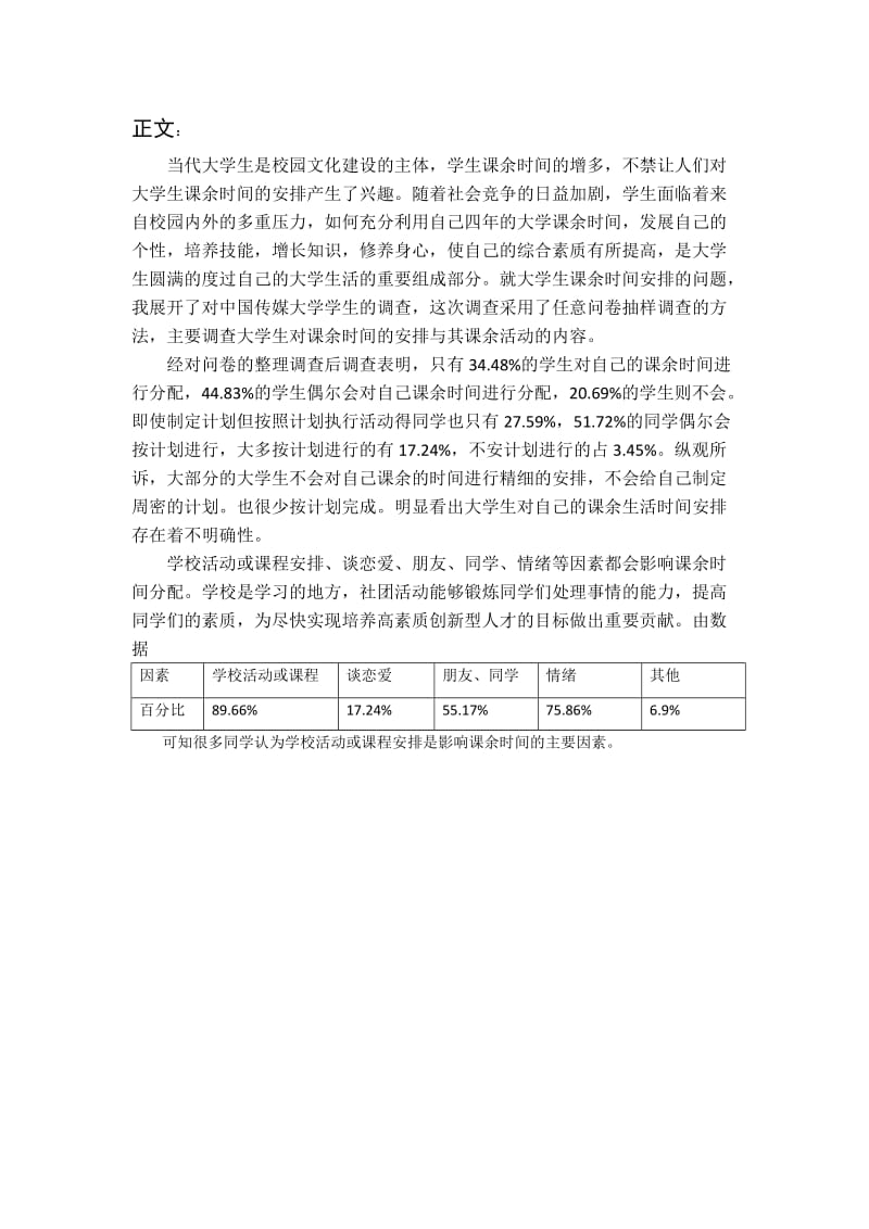 当代大学生课余生活调查报告.docx_第3页