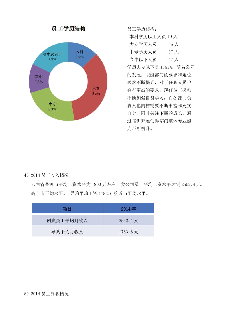 2014年人力资源部工作总结.doc_第2页