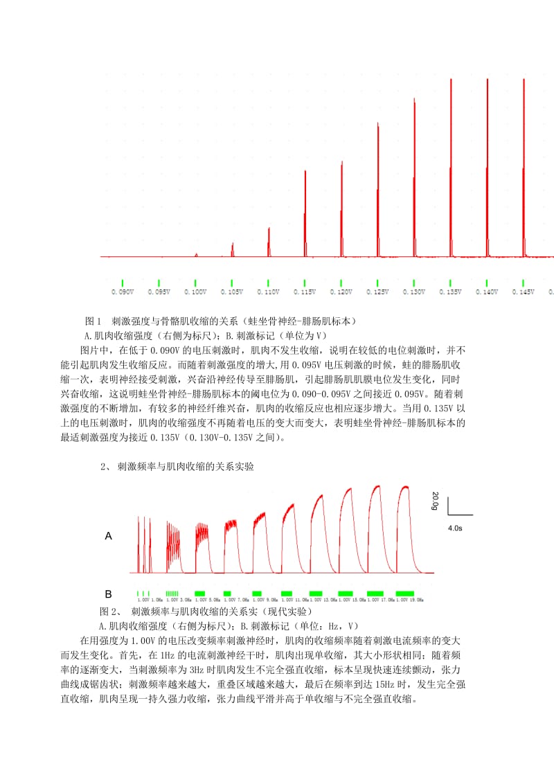 刺激强度、刺激频率对骨骼肌收缩的影响一实验报告.doc_第2页