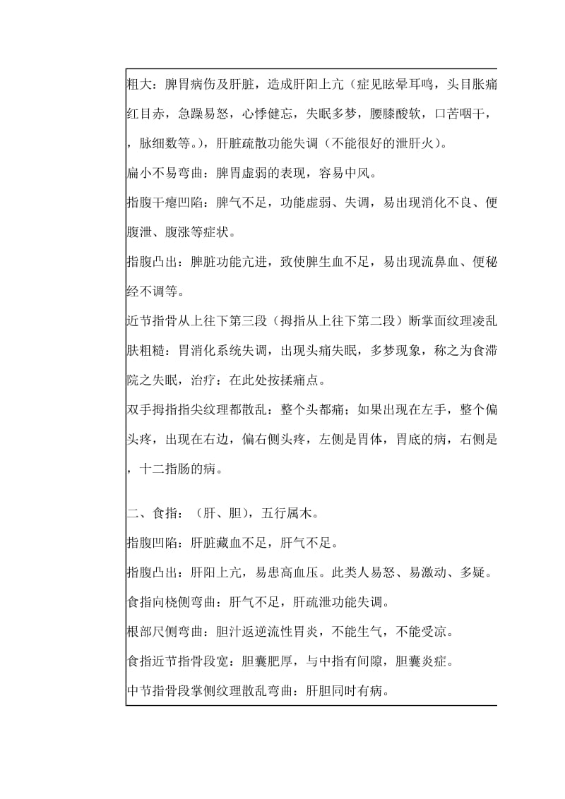 增健口服液是根据传统中医理论.doc_第3页