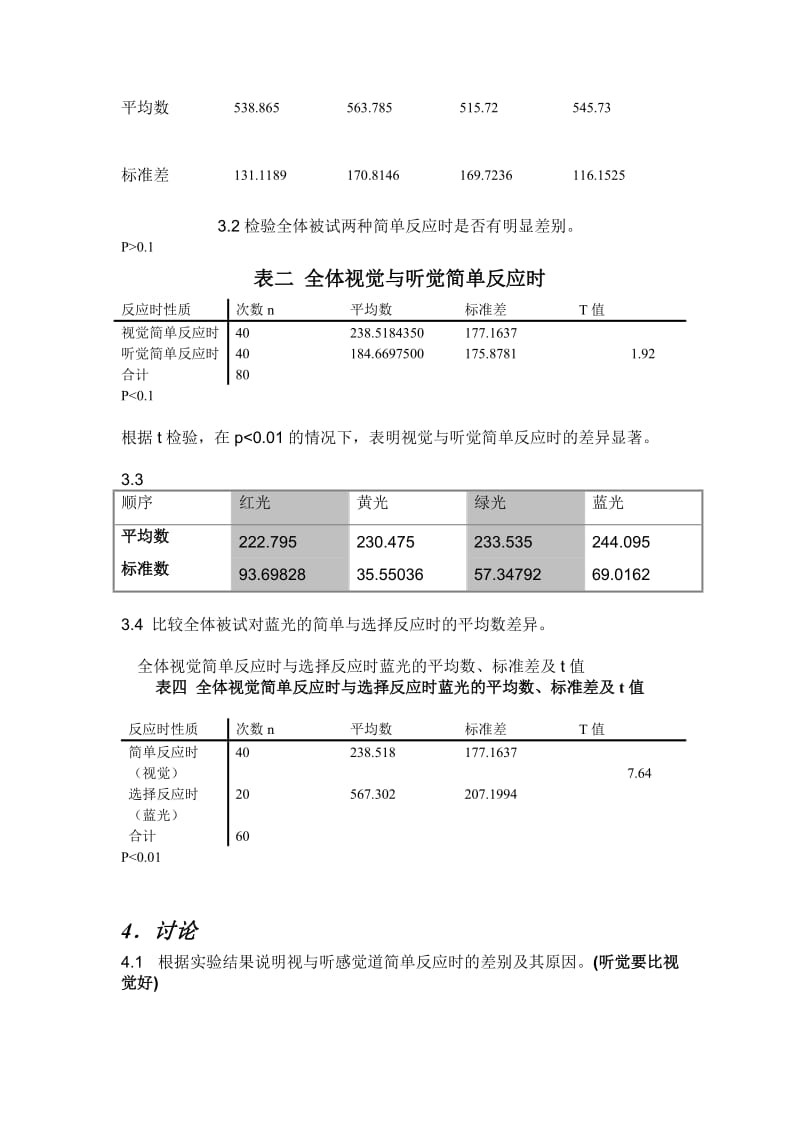 简单反应时和选择反应时实验报告.doc_第3页