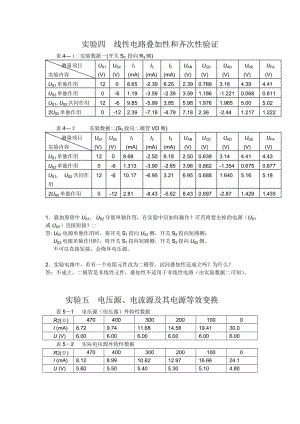 電工實(shí)驗(yàn)報(bào)告答案-(廈門大學(xué)).docx