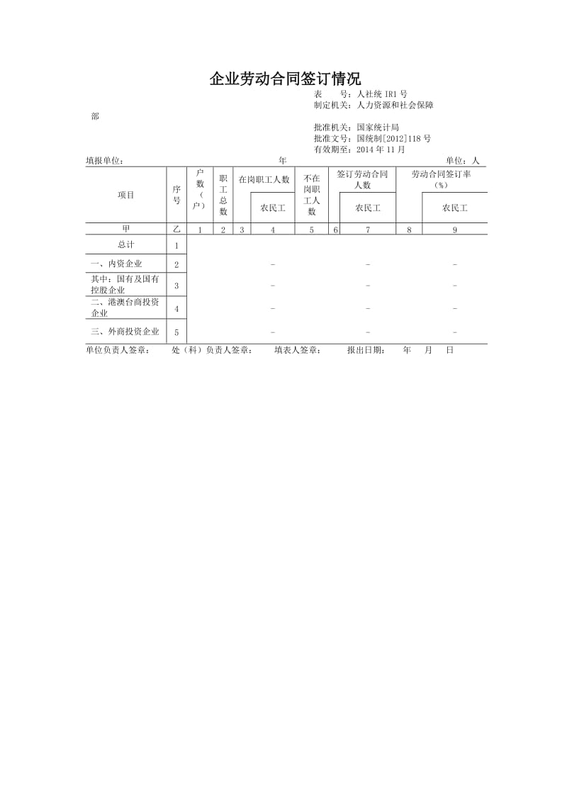 企业劳动合同签订情况.doc_第1页