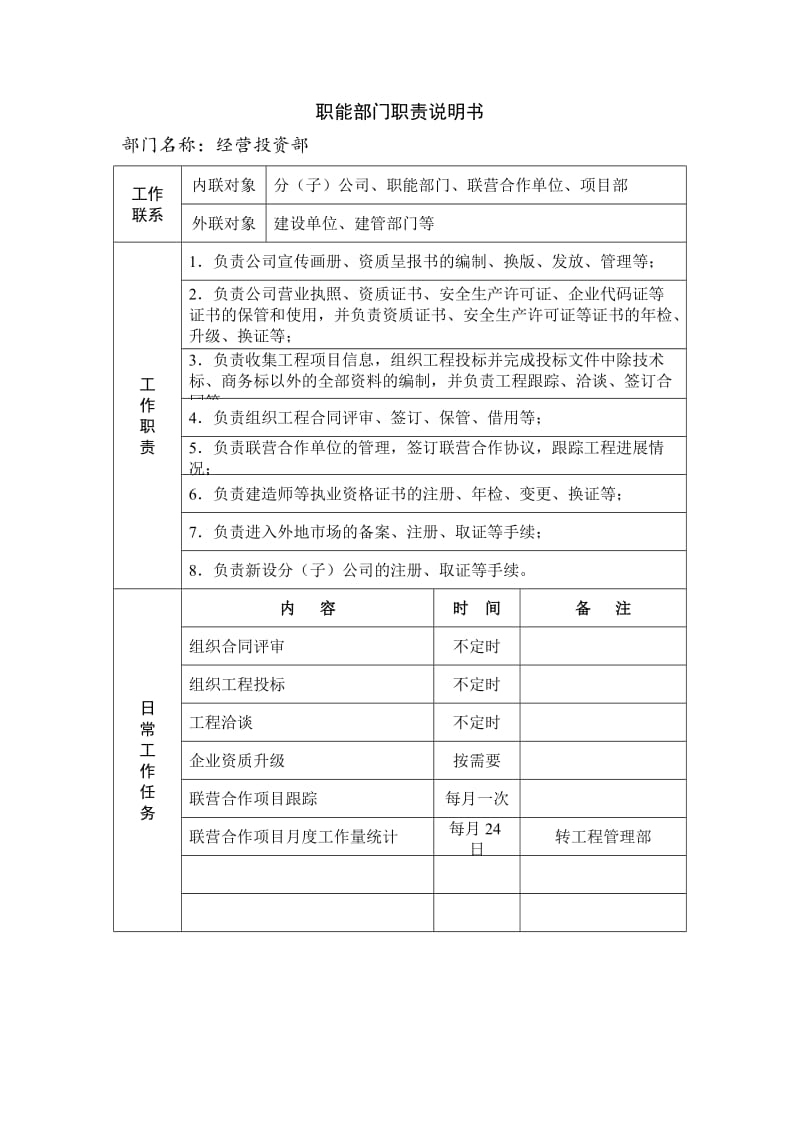 职能部门职责说明书.doc_第2页