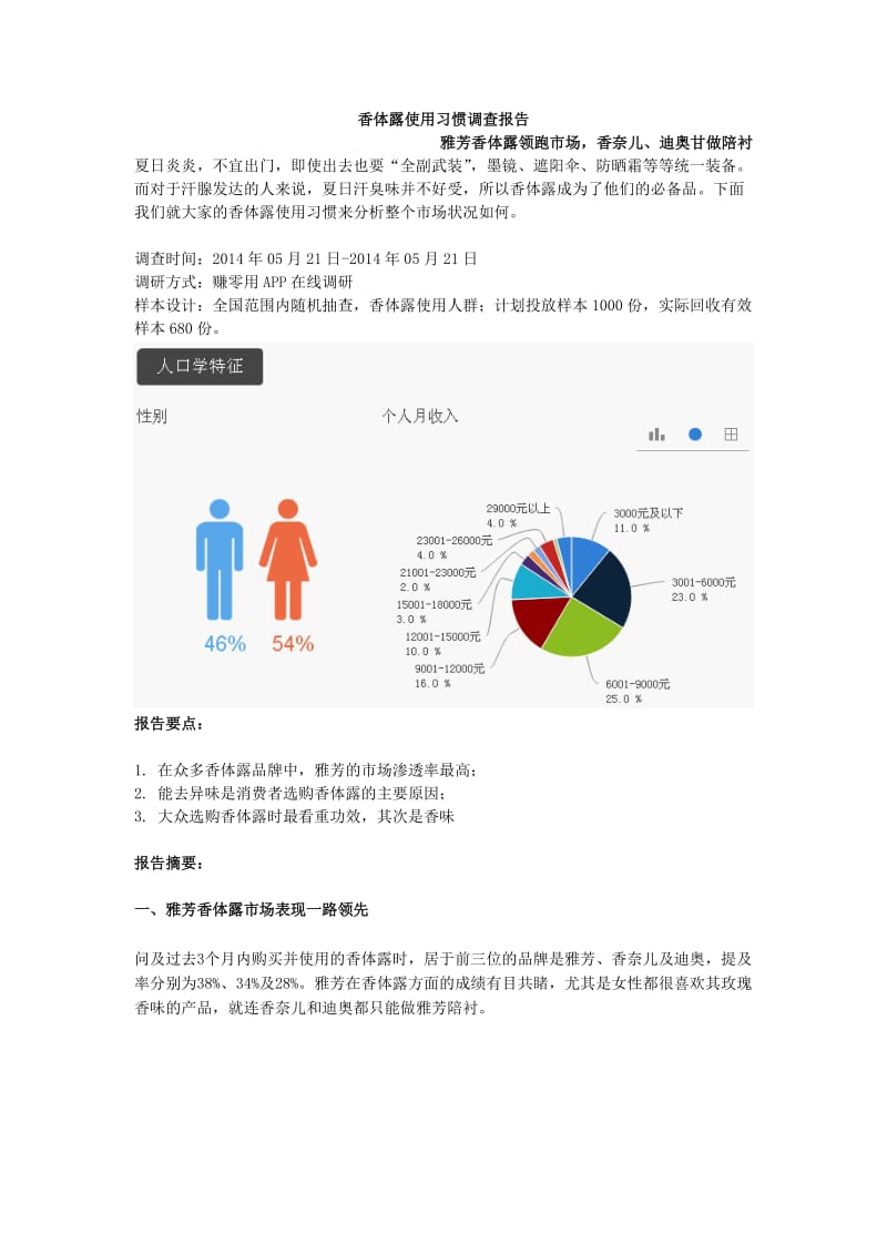 香体露使用习惯调查报告.doc_第1页