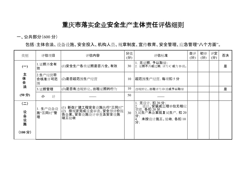 煤矿落实企业安全生产主体责任评估细则.doc_第1页