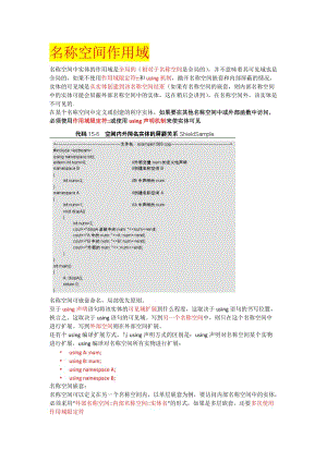 c類、名稱空間、內(nèi)部空間的作用域(筆記總結(jié)).docx